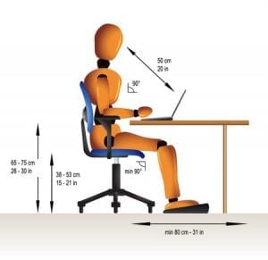 Ergonomic Office Furniture Is Where It’s At